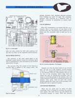 Ford C4 Training 23.jpg